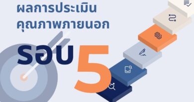 ผลประเมินคุณภาพภายนอกรอบ 5